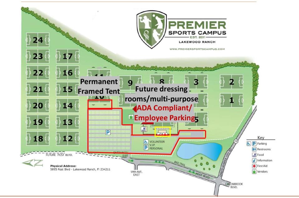 A $6.4 million improvement project at the 147-acre Premier Sports Campus to accommodate the needs of youth sports teams that travel from across the country to compete Manatee County's massive sports complex.