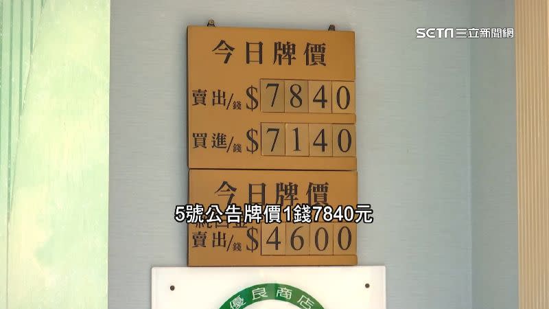 黃金1錢漲到7840元。