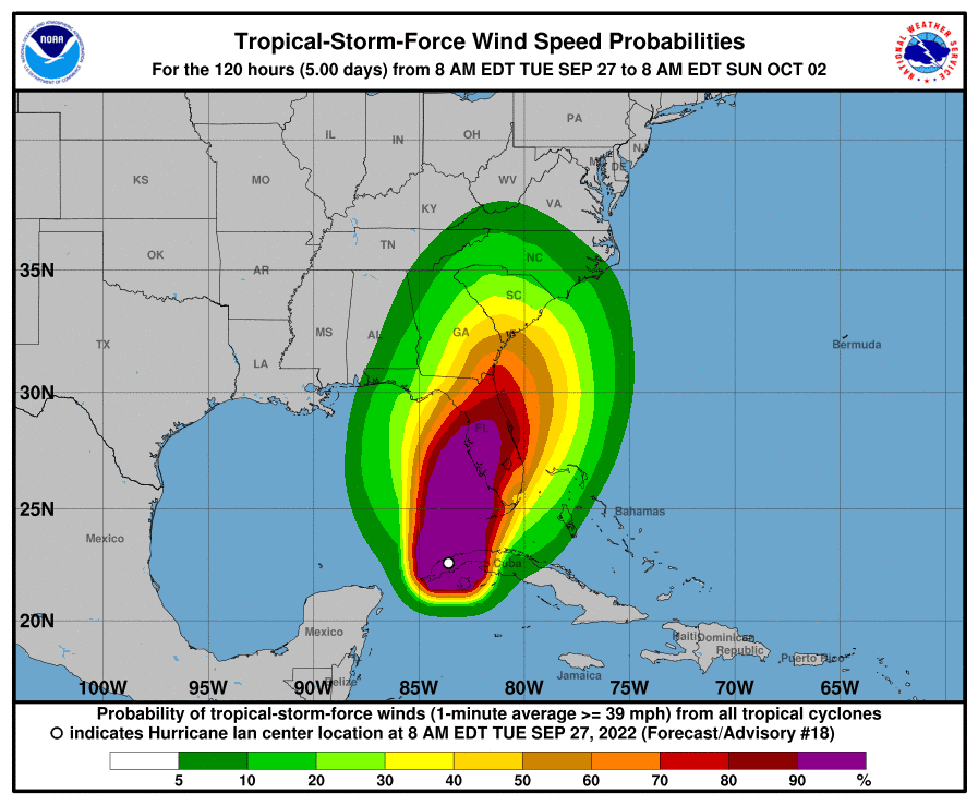 The National Hurricane Center projects the likelihood of Volusia County getting tropical storm-force winds at between 80 and 90% through Sunday morning.