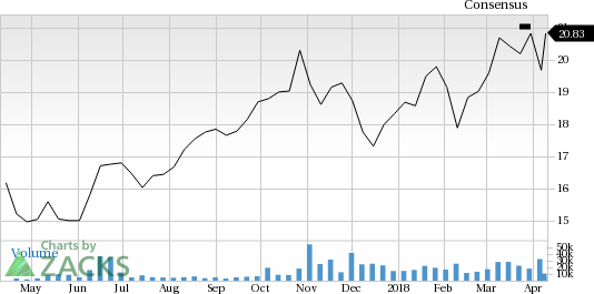 The shares of Vistra Energy (VST) rose after the company announced that it has completed the previously announced merger with Dynegy.