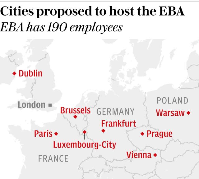 Cities proposed to host the EBA