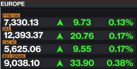 Bloomberg TV - Credit: Bloomberg TV