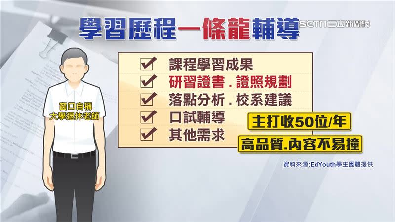 窗口聲稱不只能提供課程學習成果，就連研習證書、證照都可製成。