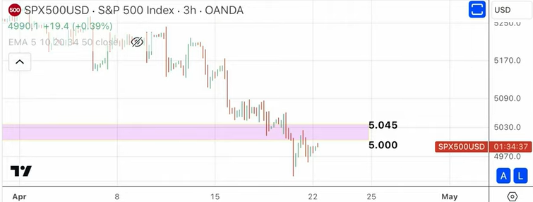 ¿Por qué está subiendo con tanta fuerza el precio de los metales?