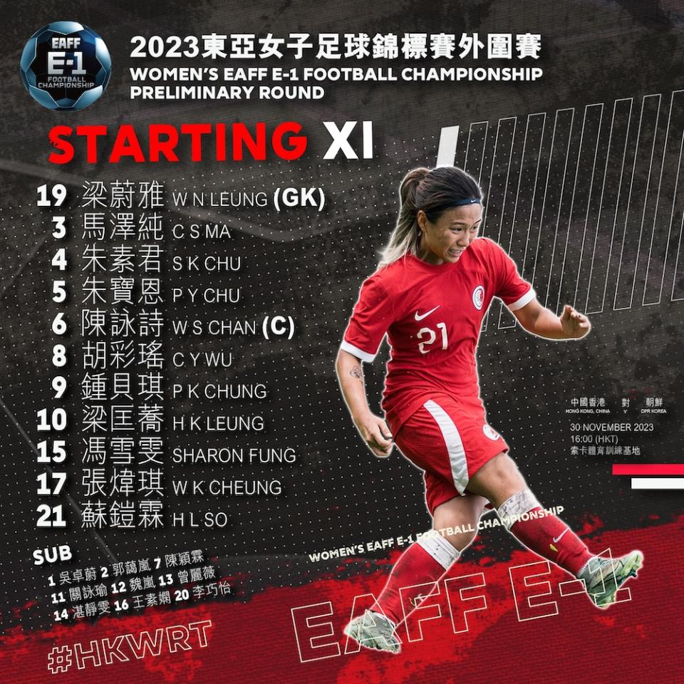 港隊正選名單。（圖：HKFA）