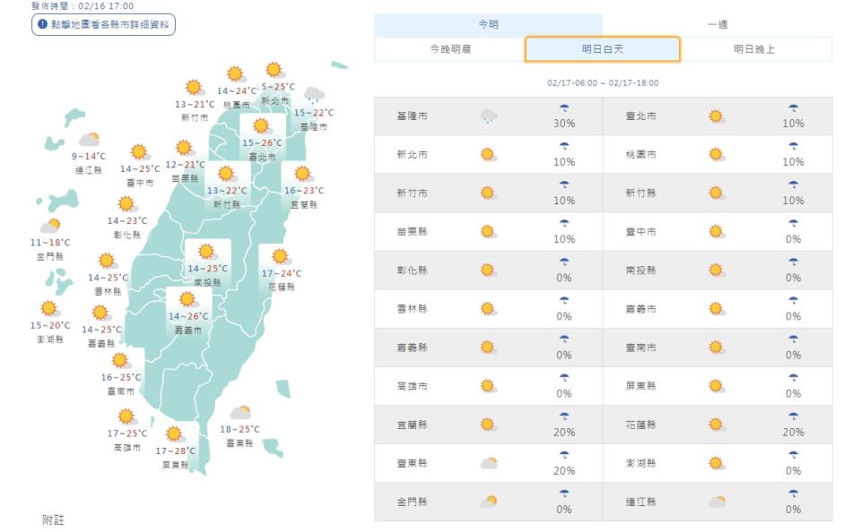 （圖取自中央氣象署網站）