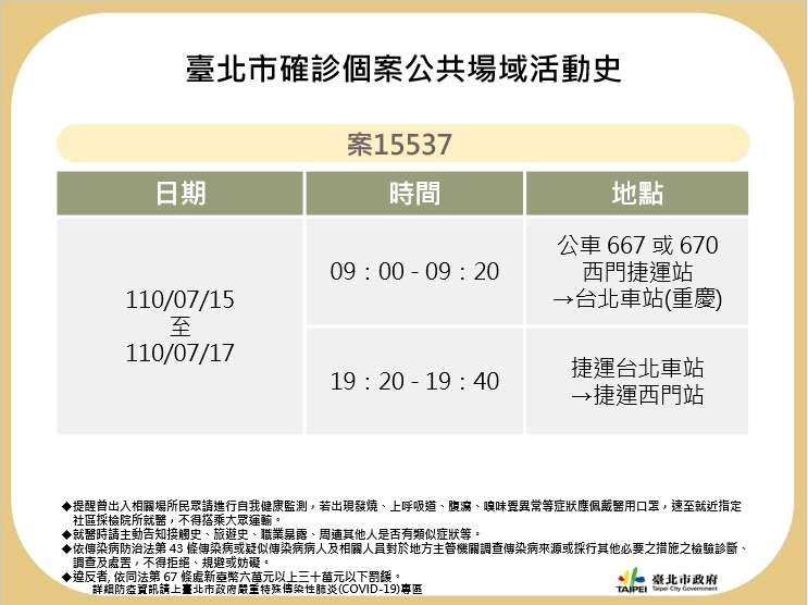 20210721-案15537足跡。（北市衛生局提供）