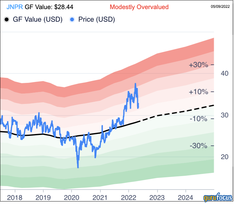 Juniper Networks: Dividends and Cloud Growth Ahead