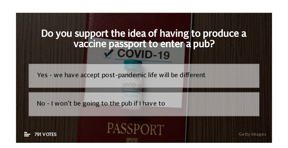 Vaccine passport in pubs