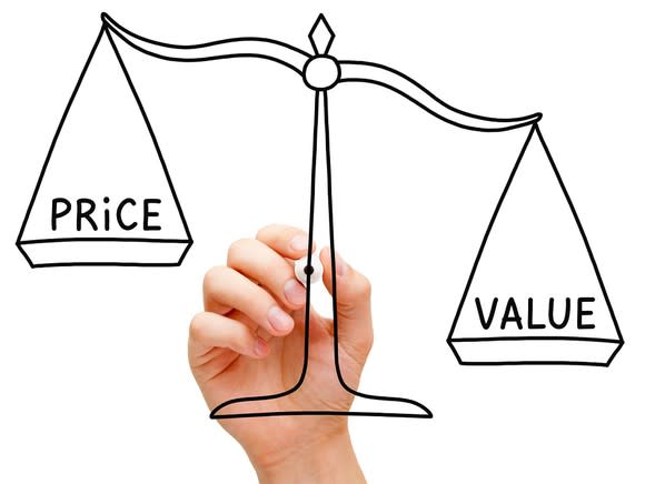 A hand drawing a scale with price on one side and value on the other.