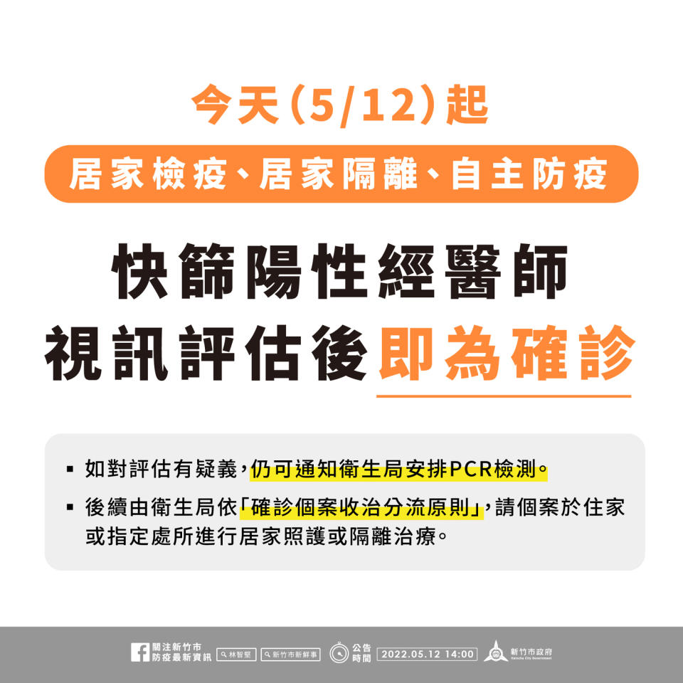 三類人快篩陽性行動指南。   圖：新竹市政府提供