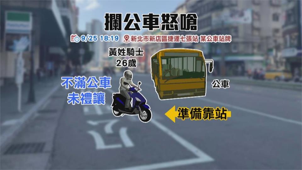 公車靠站沒禮讓還按喇叭　騎士氣炸肉身擋車叫囂