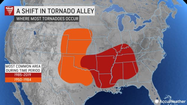 Shift in Tornado Alley - Network Version