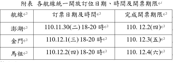 澎湖、金門、馬祖春節連假機票開放訂位時間。   圖：民航局/提供