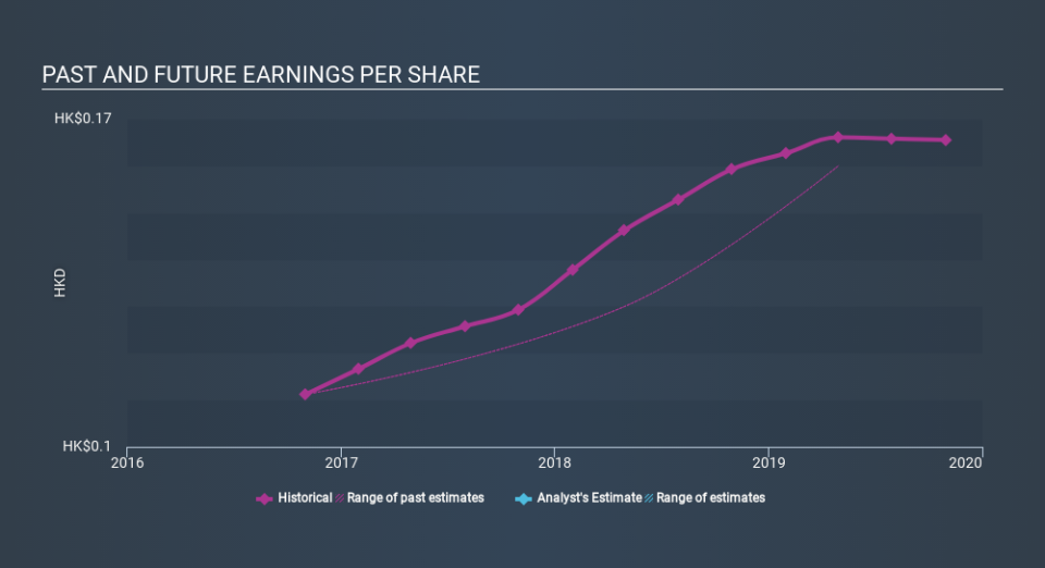 SEHK:1373 Past and Future Earnings May 25th 2020