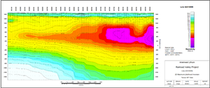 Figure 2. MT Resistivity Open to East - Railroad Valley, Nevada