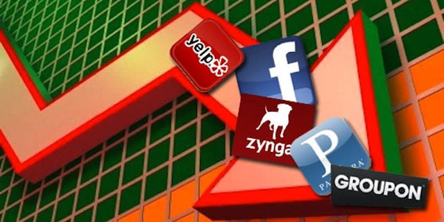 From Facebook to Zynga, Wall Street Wants Out of Social Media