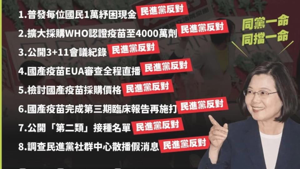 朱立倫批民進黨封殺民眾關心的提案。（圖/翻攝朱立倫臉書）