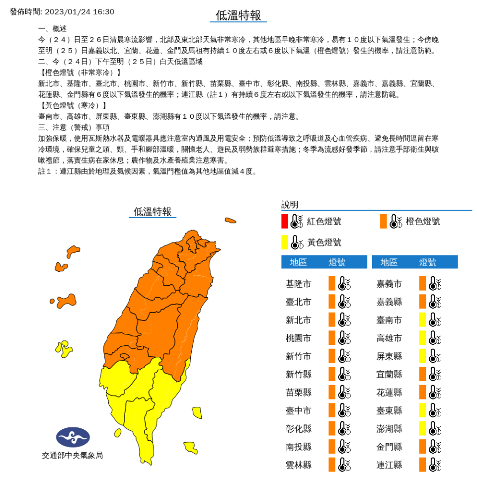 全台低溫特報 嘉義以北宜花外島有非常寒冷探6度以下。