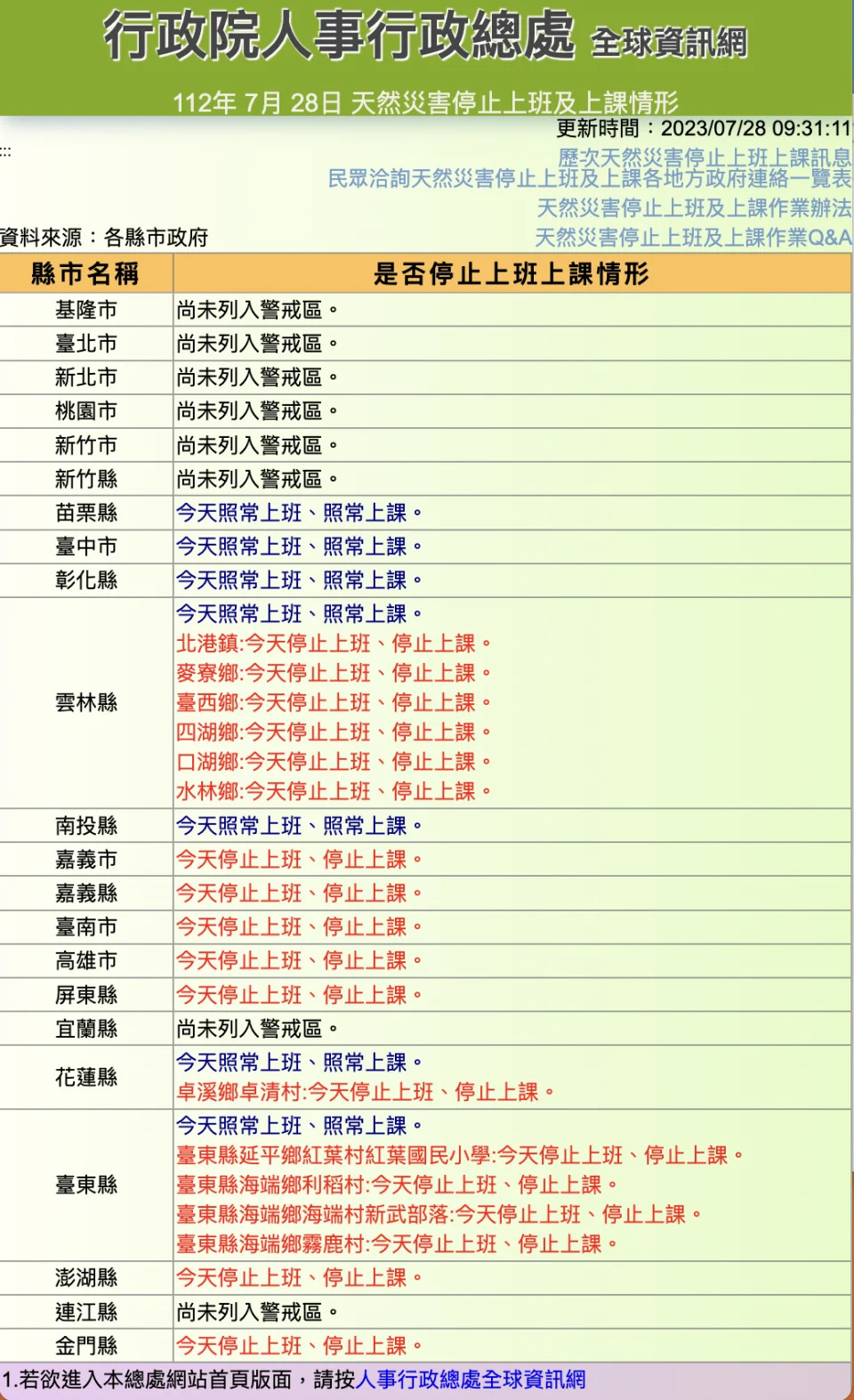 28&#x0065e5;&#x005168;&#x0053f0;&#x00505c;&#x0073ed;&#x00505c;&#x008ab2;&#x004e00;&#x006b21;&#x00770b;&#x003002;&#x00ff08;&#x005716;&#x00ff0f;&#x00884c;&#x00653f;&#x009662;&#x004eba;&#x004e8b;&#x008655;&#x00ff09;