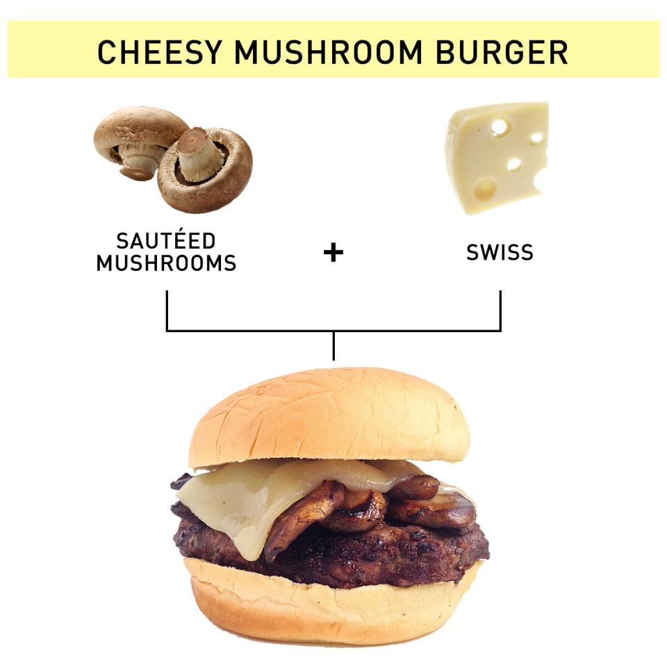 74. Cheesy Mushroom Burger