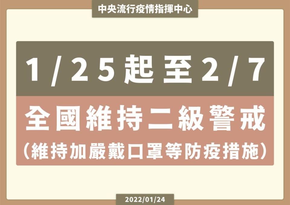 指揮中心公布宣布1月25日至2月7日維持二級警戒，並公布相關指引。（指揮中心提供）
