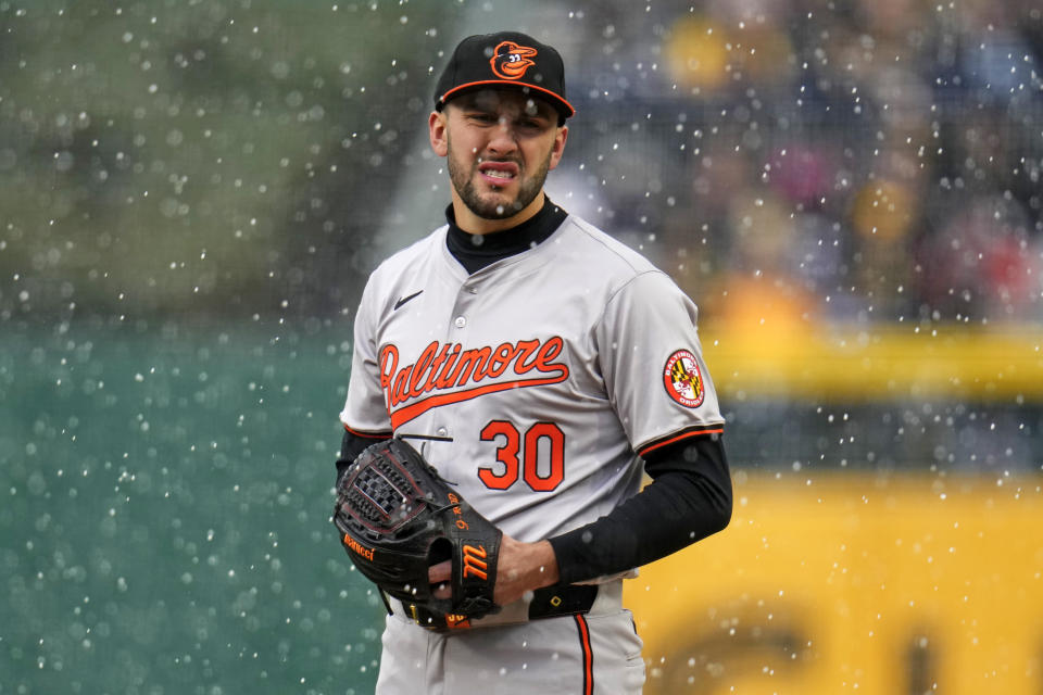 Baltimore Orioles pitcher Grayson Rodriguez prepares to deliver a pitch as snow falls during the second inning the team's baseball game against the Pittsburgh Pirates in Pittsburgh, Friday, April 5, 2024. (AP Photo/Gene J. Puskar)