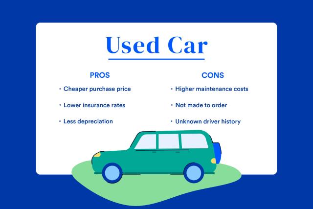 Actual Cash Value: How It Works for Car Insurance - Kelley Blue Book