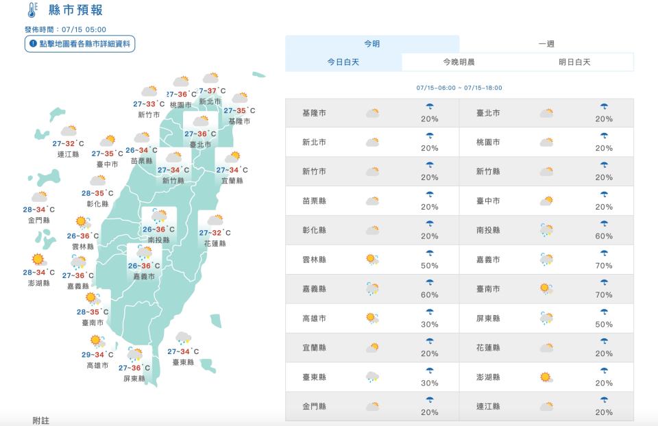 （圖取自中央氣象署網站）