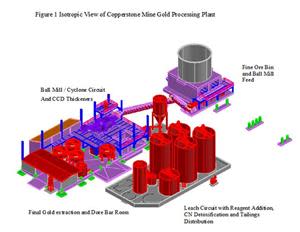 Isotropic View of the Copperstone Mine Gold Processing Plant