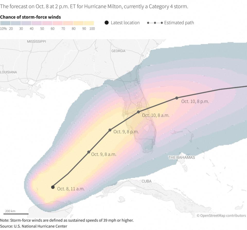 The expected path of Hurricane Milton, according to the National Hurricane Center. (Reuters)