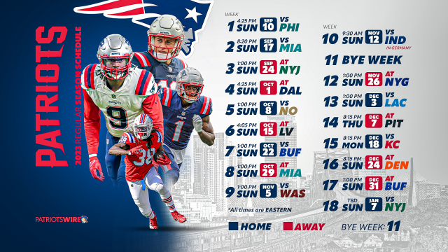 Official New England Patriots Coverage of the 2023 NFL Draft