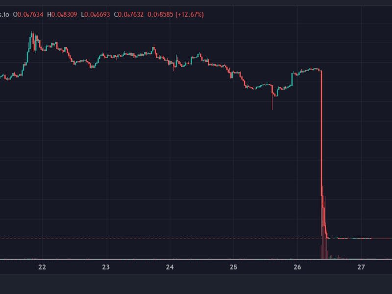 NORMIE prices plunged 99% after an exploit targeting a tax function in its code. (DEXTools)