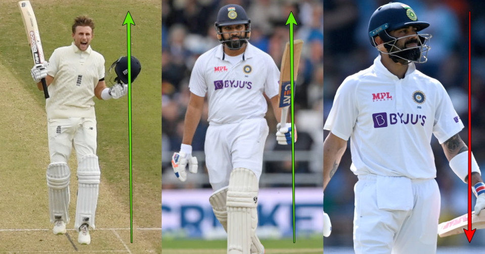 ICC Test Rankings: Joe Root Becomes No. 1 Batsman, Rohit Sharma Overtakes Virat Kohli