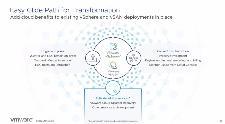 VMware以Project Arctic項目持續推動多雲發展，讓更多在地化服務順利上雲運作