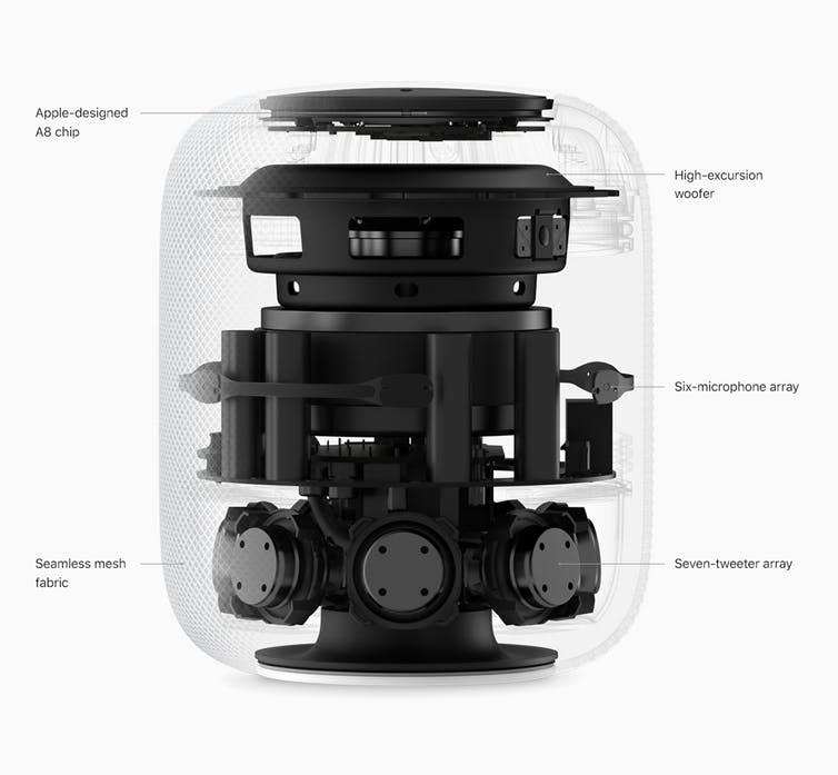 <span class="caption">Virtual speaker.</span> <span class="attribution"><a class="link " href="https://www.apple.com/uk/newsroom/2018/01/homepod-arrives-february-9-available-to-order-this-friday/" rel="nofollow noopener" target="_blank" data-ylk="slk:Apple;elm:context_link;itc:0;sec:content-canvas">Apple</a></span>