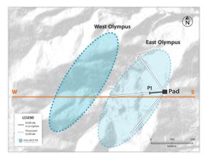 Plan View of Olympus with Proposed Drill Holes Traces Superimposed