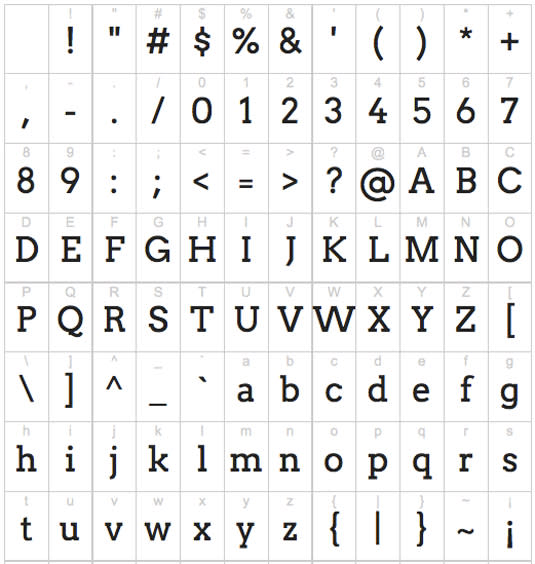 Free web fonts Arvo