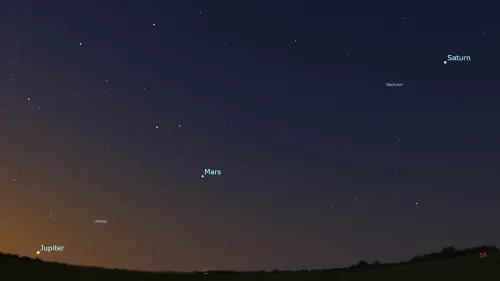 June 15 Jupiter Uranus Mars Neptune Saturn Alignment