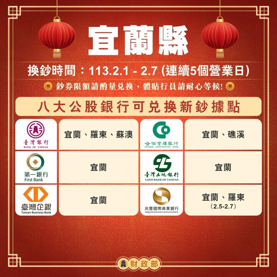 圖／翻攝自臉書＠mof.gov.tw