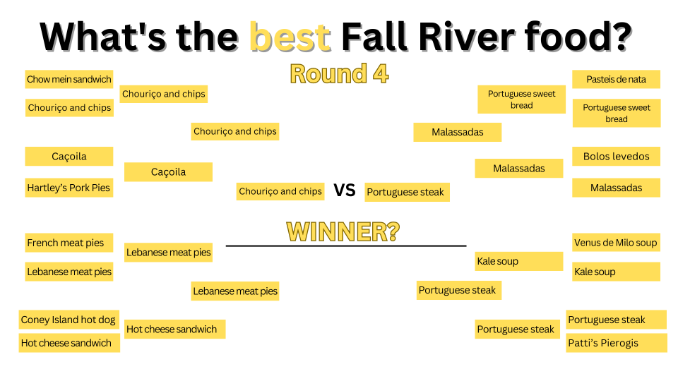 The fourth and final round of the iconic Fall River food bracket is chouriço and chips vs. Portuguese steak.