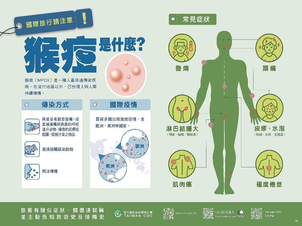 猴痘注意事項。圖片來源：疾管署提供