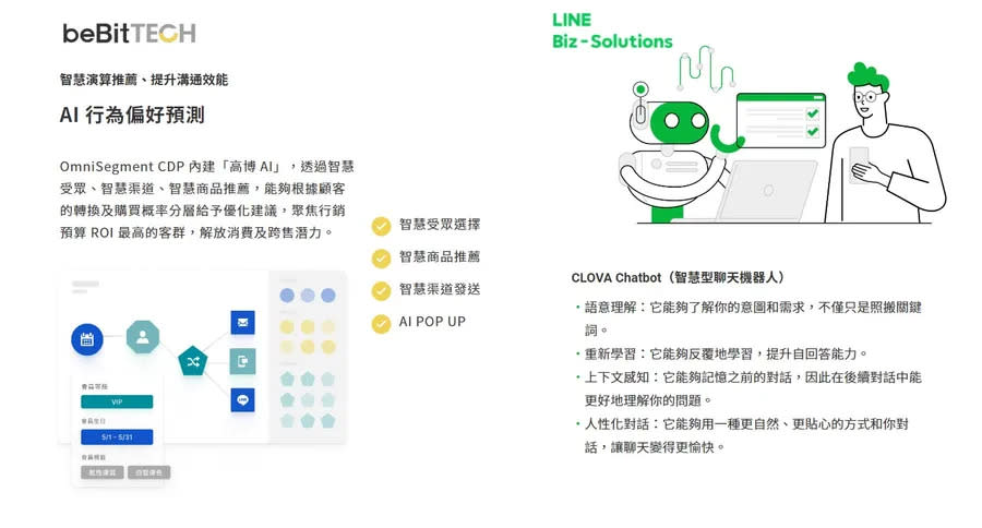 CRM AI 圖/beBit Tech、LINE