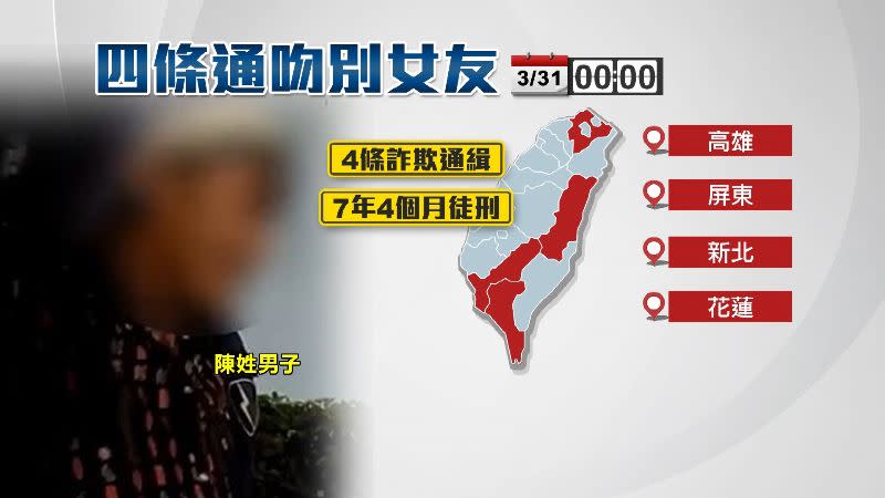 陳姓男子年僅21歲，身揹4條通緝罪名。