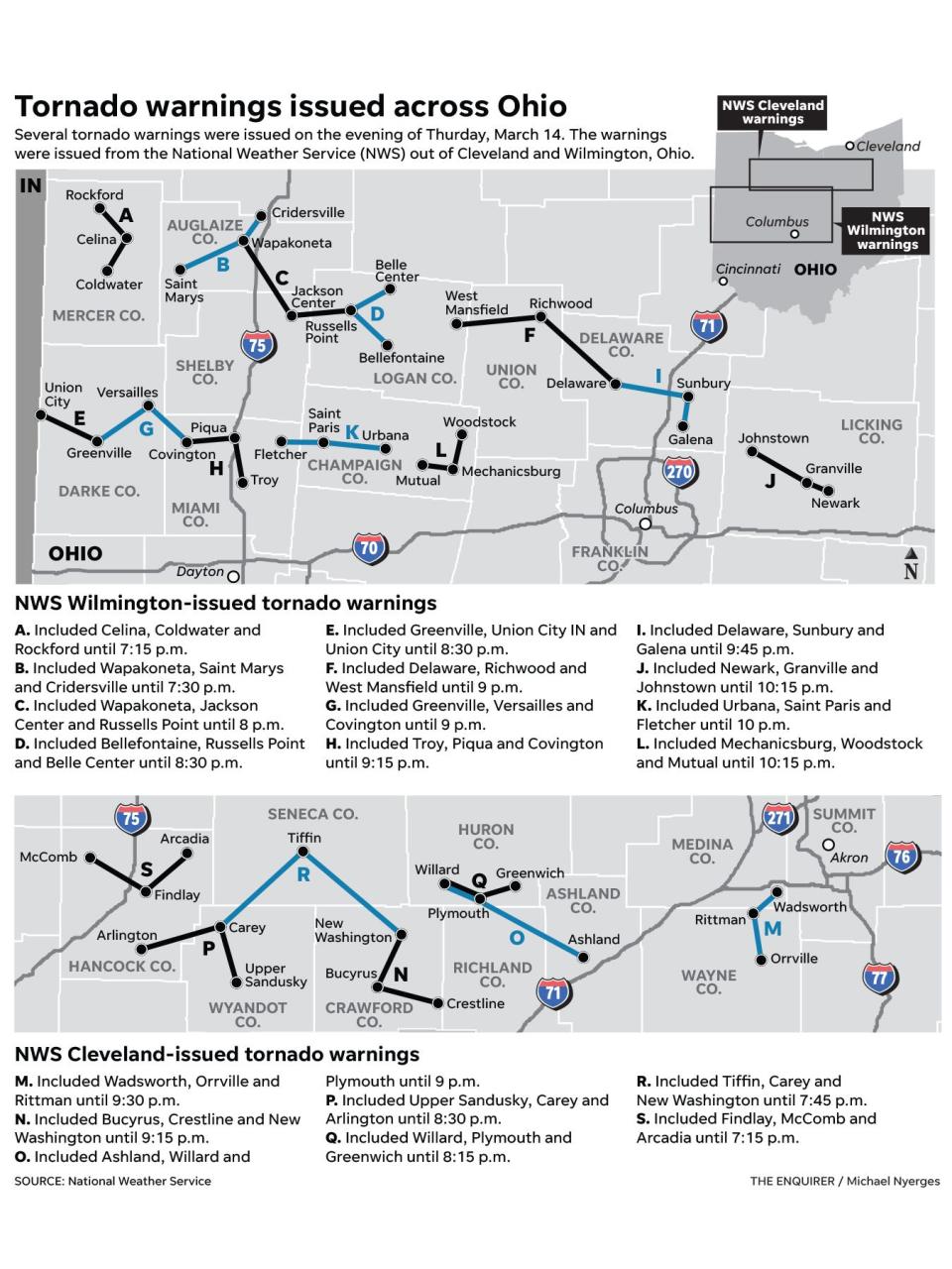 A comprehensive look at the tornado warnings issued Thursday night by the National Weather Service in Ohio.