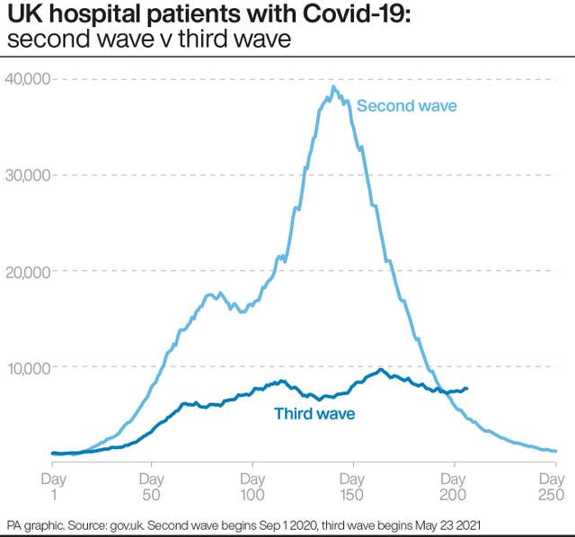 HEALTH Coronavirus