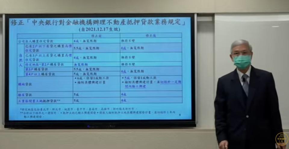 中央銀行今（16）日召開今（2021）年第4季理監事會，再祭出第4波打炒房措施。總裁楊金龍更表示，央行選擇性信用管制還有空間，不會到今天就結束。（圖／擷取自央行直播）