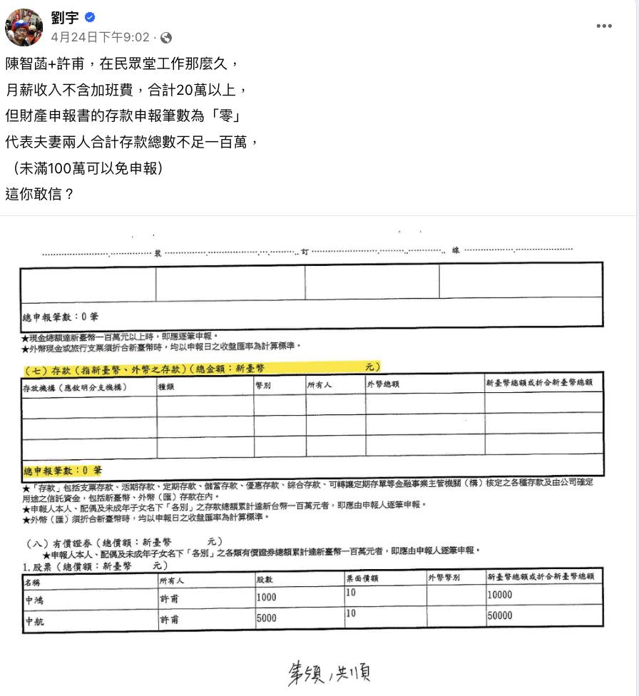 昔揭許甫、陳智菡夫妻「驚人月薪」明細！四叉貓再爆「存款申報0筆」本尊回應