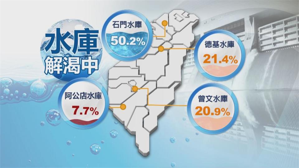 水情持續好轉　日月潭碼頭達重啟使用水位