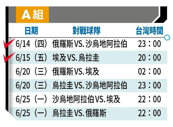 ✓表示資深球迷推薦必看場次。註：1、以上皆為比賽正式開踢的台灣時間。2、球賽64場實況可在中華電信 MOD、Hami Video，以及ELTA OTT 影視觀看；16強之後賽事，華視世足頻道加入轉播。